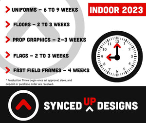 ⏰ 👀 Perfect Production Timelines for Indoor