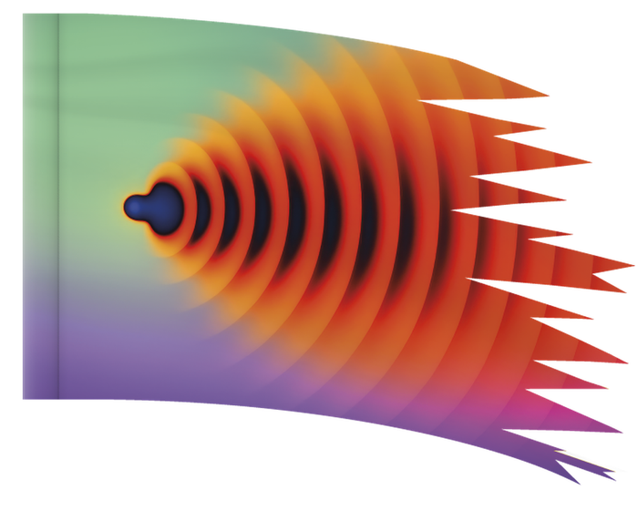 Radiant Pulse - DISTRESSED FLAG